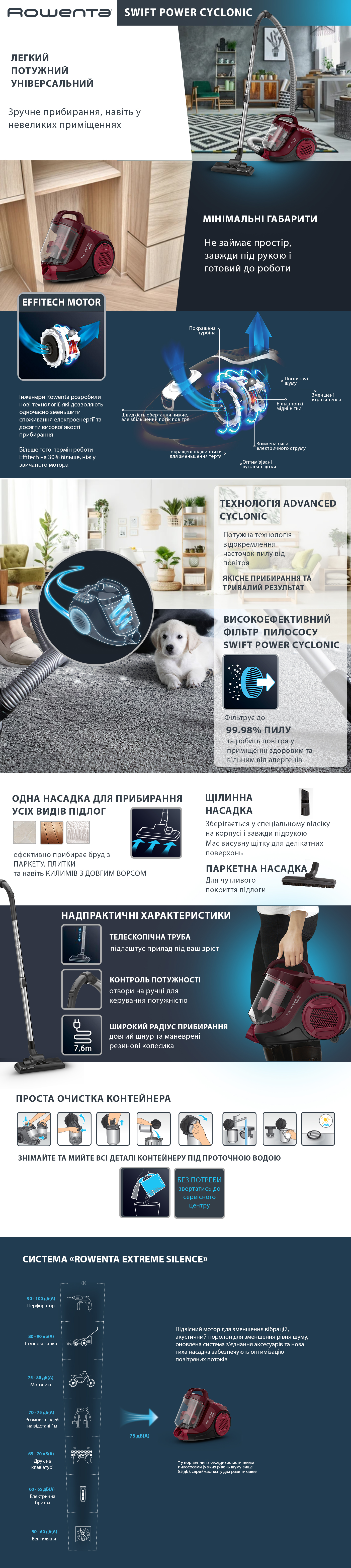 Пилосос без мішка Rowenta Swift Power Cyclonic RO2913EA