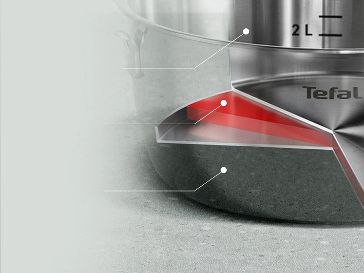 Тришарове дно каструлі Tefal Emotion+ Gourmet у розрізі