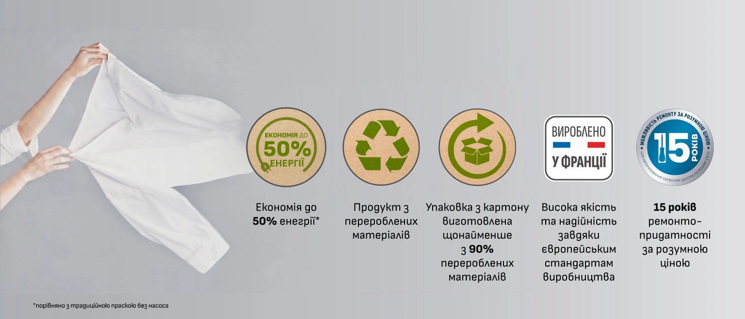 Екологічність та надійність праски Tefal FV6884E0
