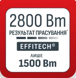 2800 Вт результат прасування EFFITECH лише 1500 Вт