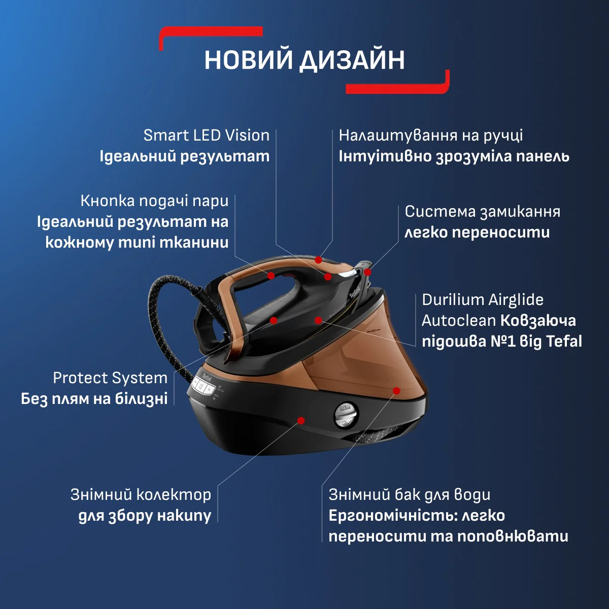 Парогенератор Tefal Pro Express Vision GV9823E1