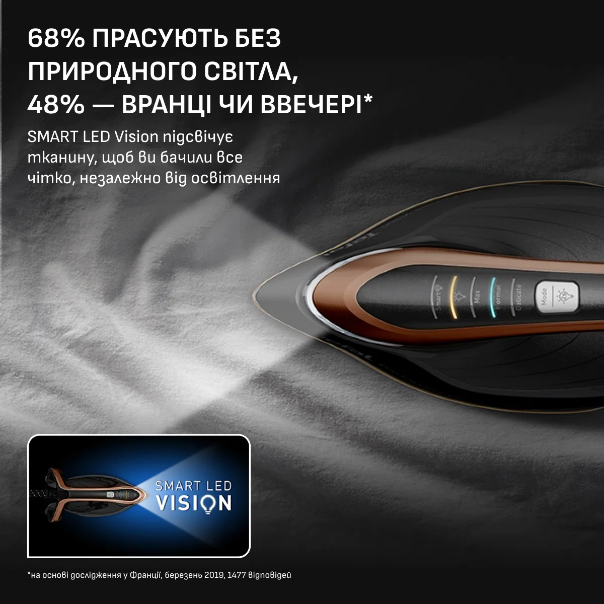 Парогенератор Tefal Pro Express Vision GV9823E1