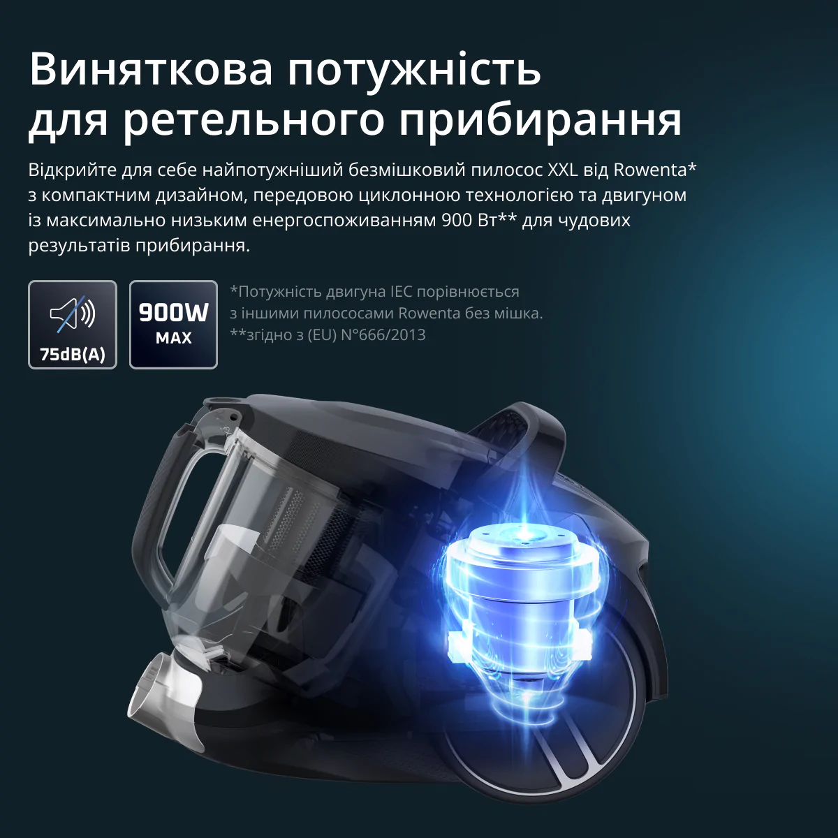 Пилосос безмішковий Rowenta Compact Power XXL RO4B75EA