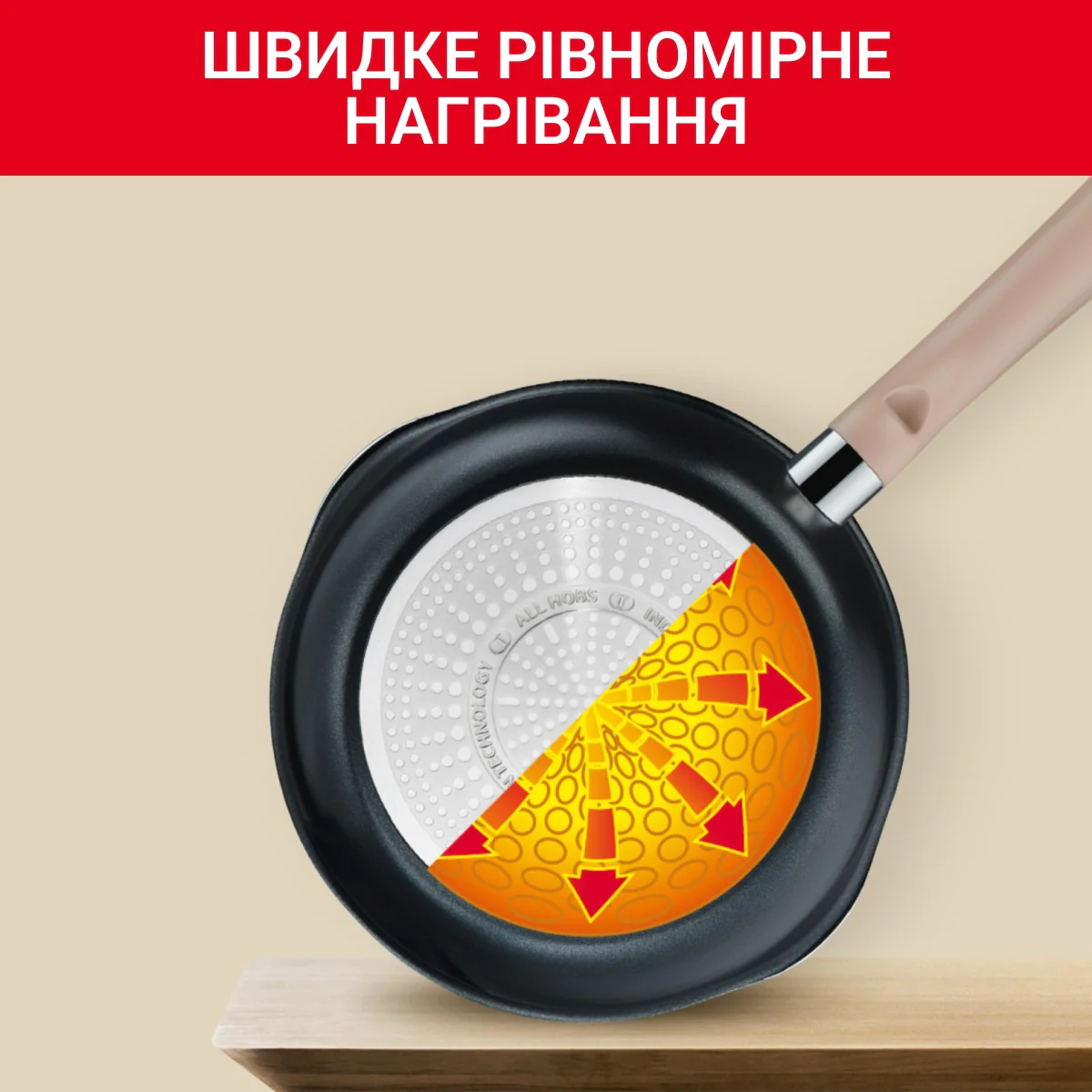 Мультисковорода з кришкою Tefal One Pick Pot 24 см (2.6 л) G1748704
