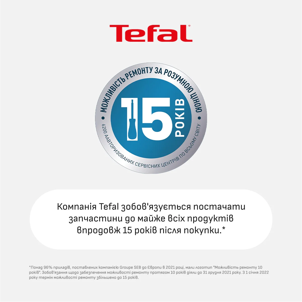 Блендер стаціонарний Tefal PerfectMix Essential BL771AF0