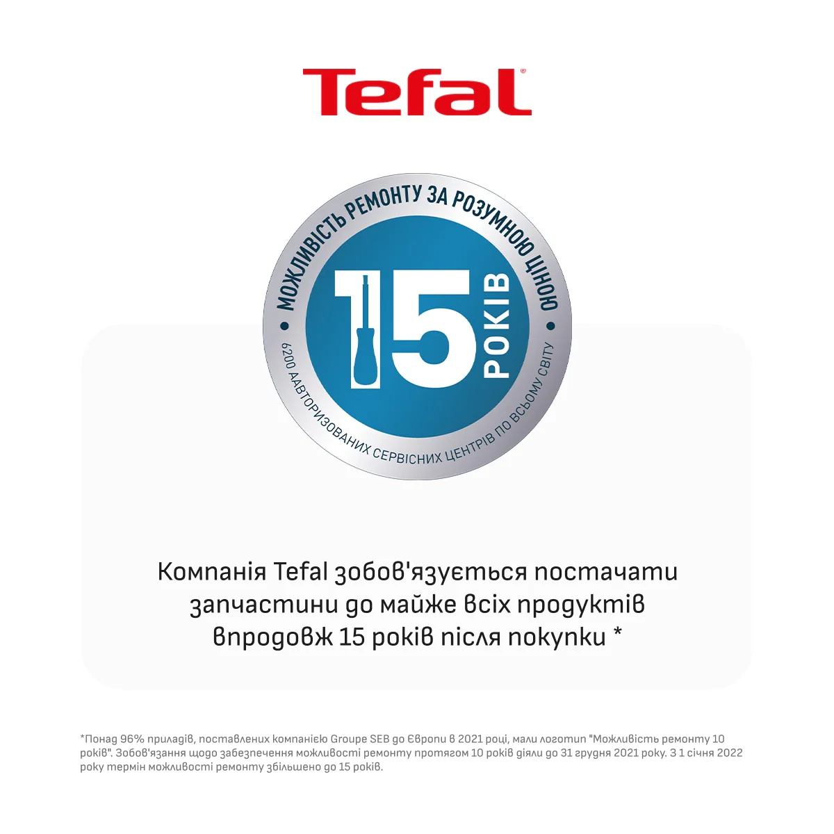  Міксер Tefal POWERMIX SILENCE HT654E38