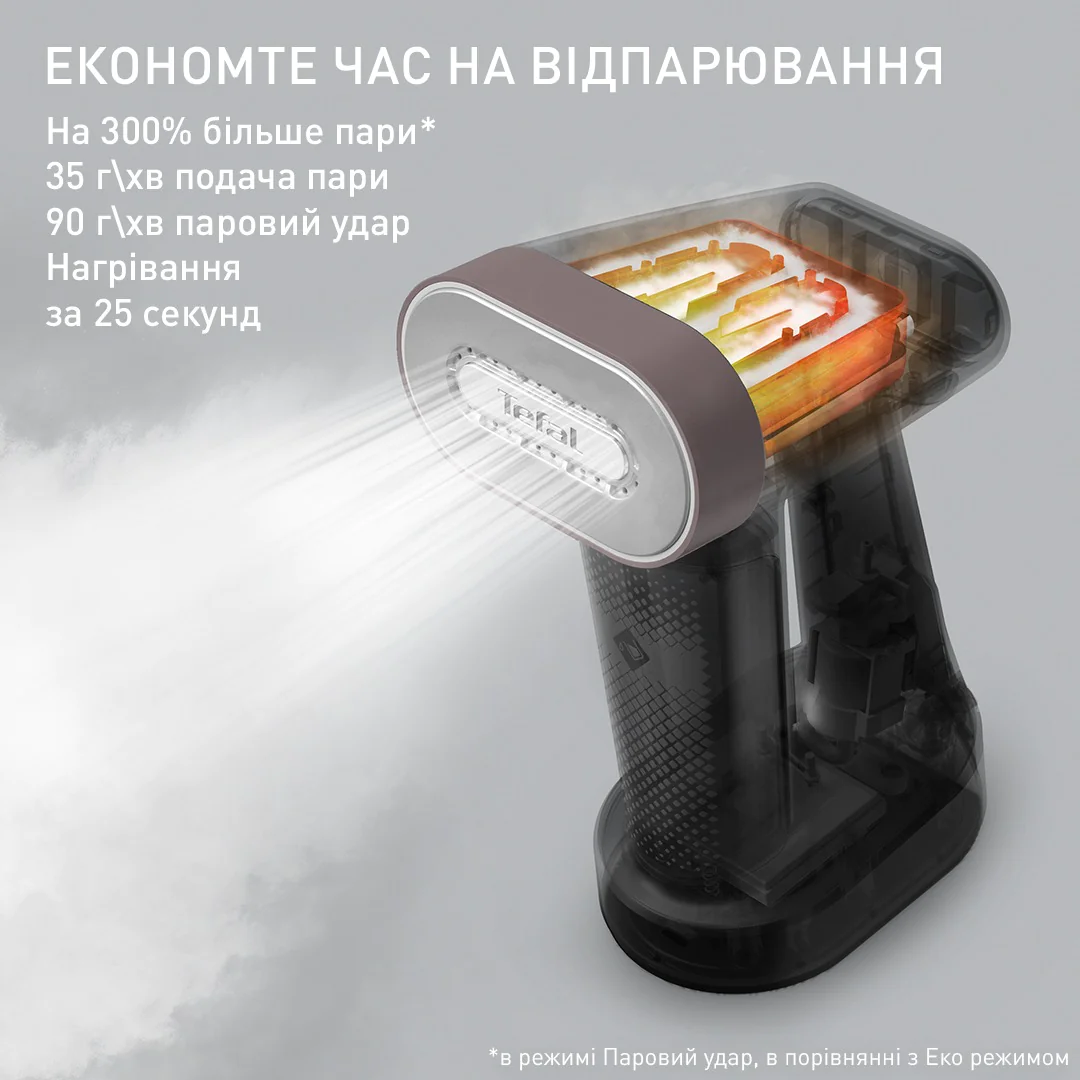 Ручний відпарювач Tefal Pure Force 2в1 DT8720E0
