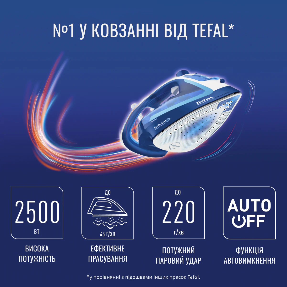 Праска Tefal EASYGLISS Plus FV5735E0