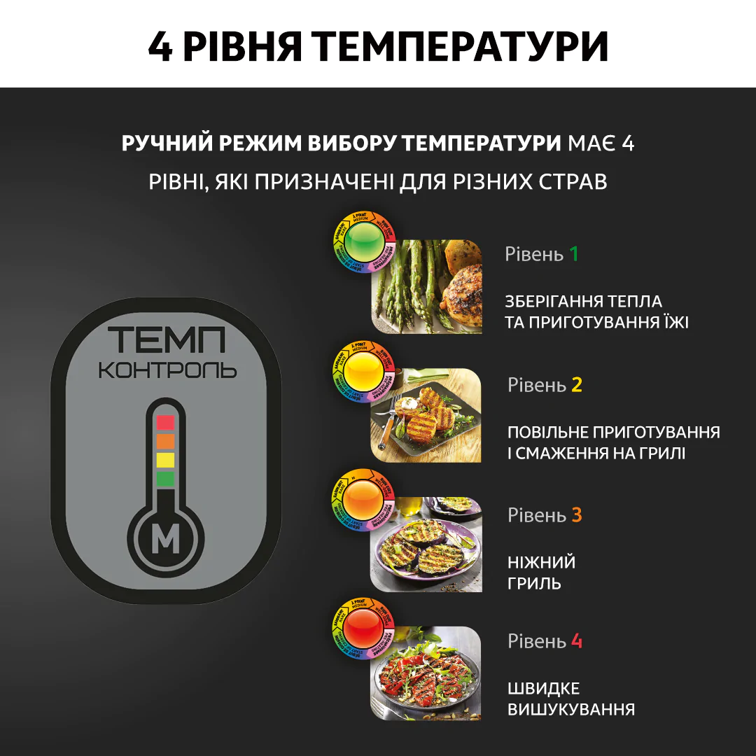 Гриль Tefal OPTIGRILL+ GC714834