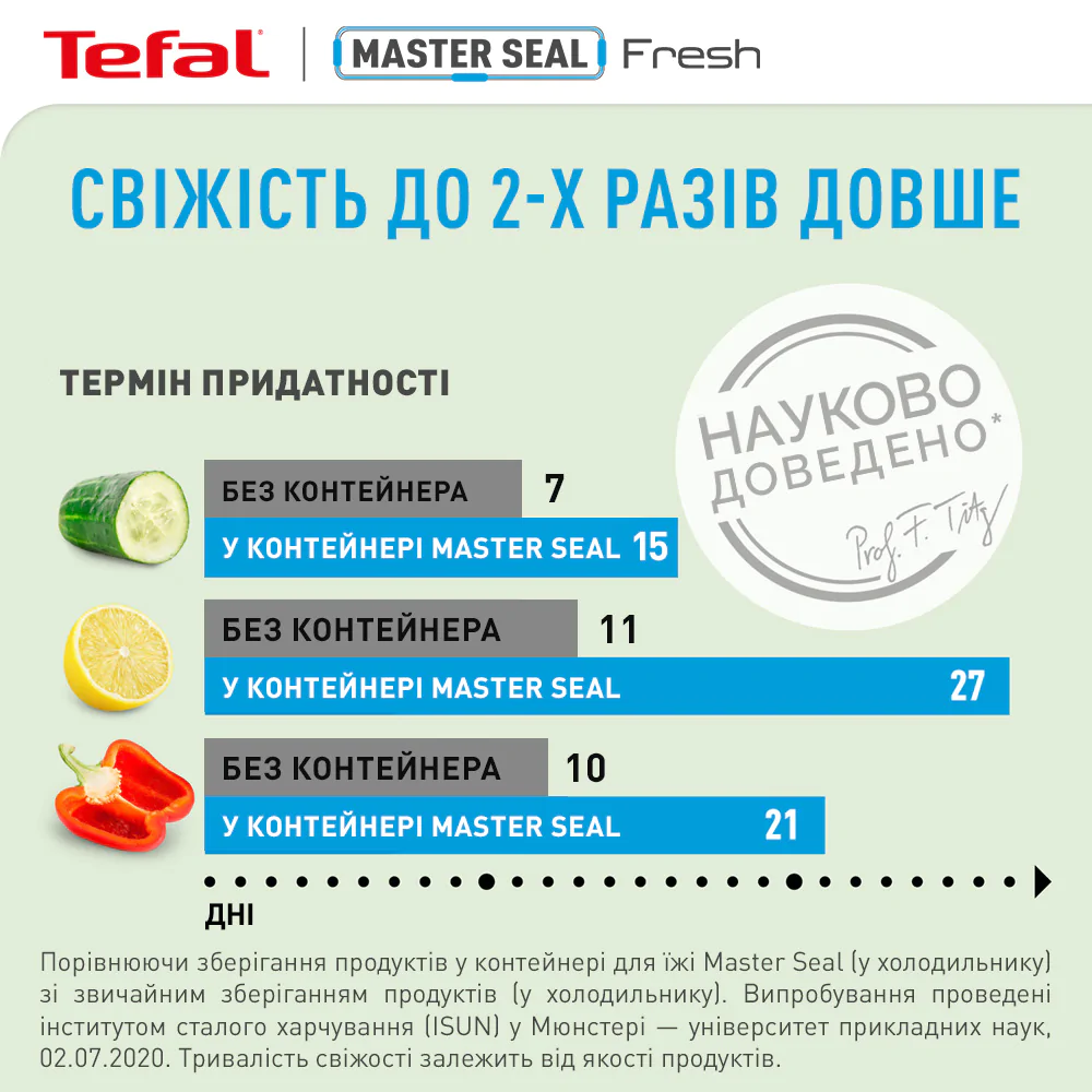 Набір контейнерів Tefal Master Seal 9 шт N1031451