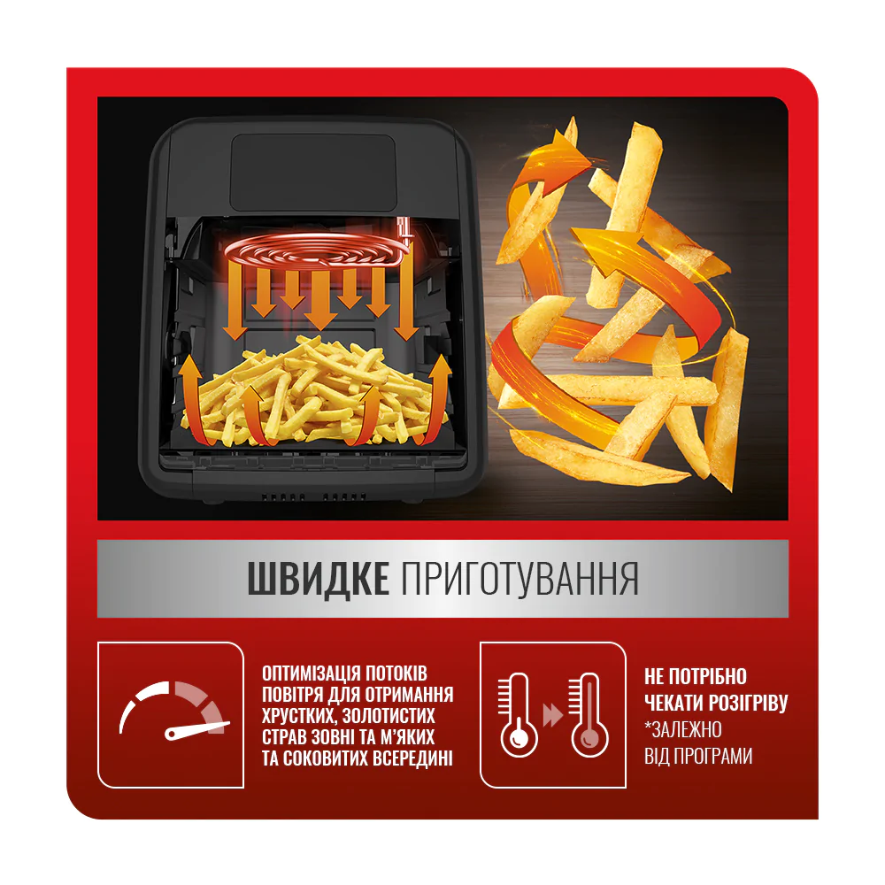 Мультипіч (Аерогриль) Tefal Easy Fry Oven&Grill FW501815