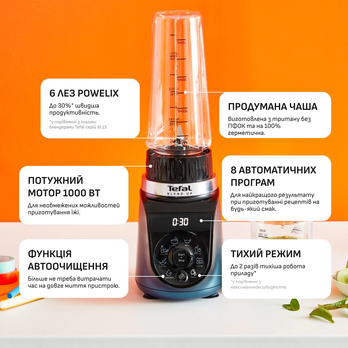 Персональний блендер Tefal Blend Up BL19H4F0