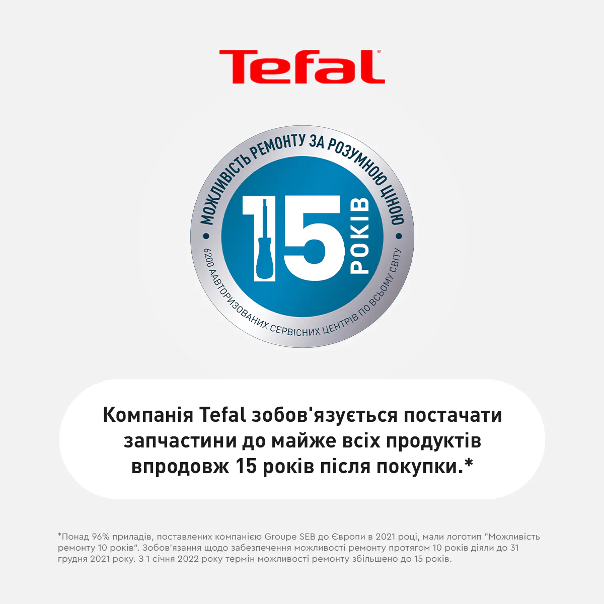 Блендер стаціонарний TEFAL PerfectMix+ BL871D31