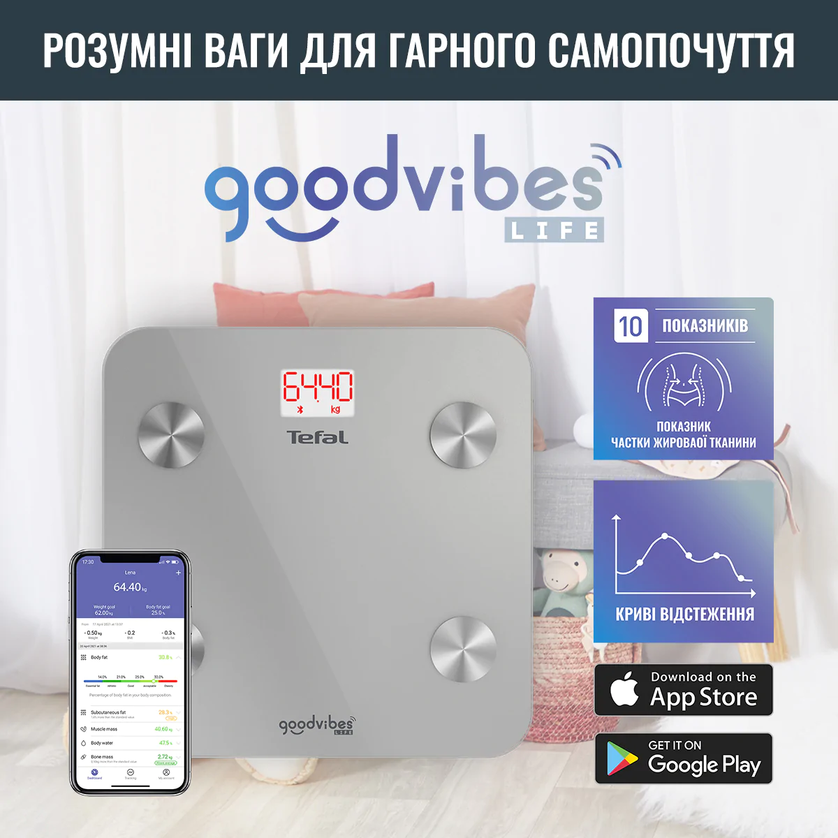 Ваги підлогові Tefal GOODVIBES LIFE BM9600S1