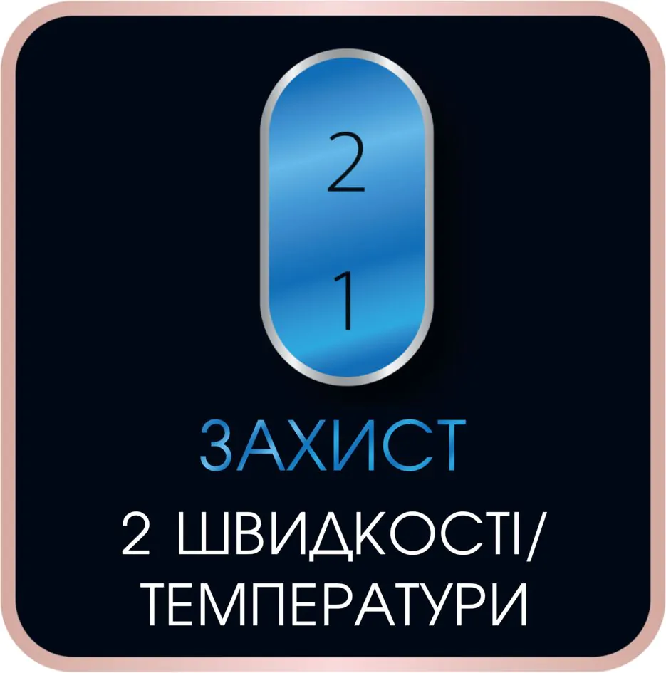 Фен-щітка ROWENTA Brush Activ Premium Care CF9540F0