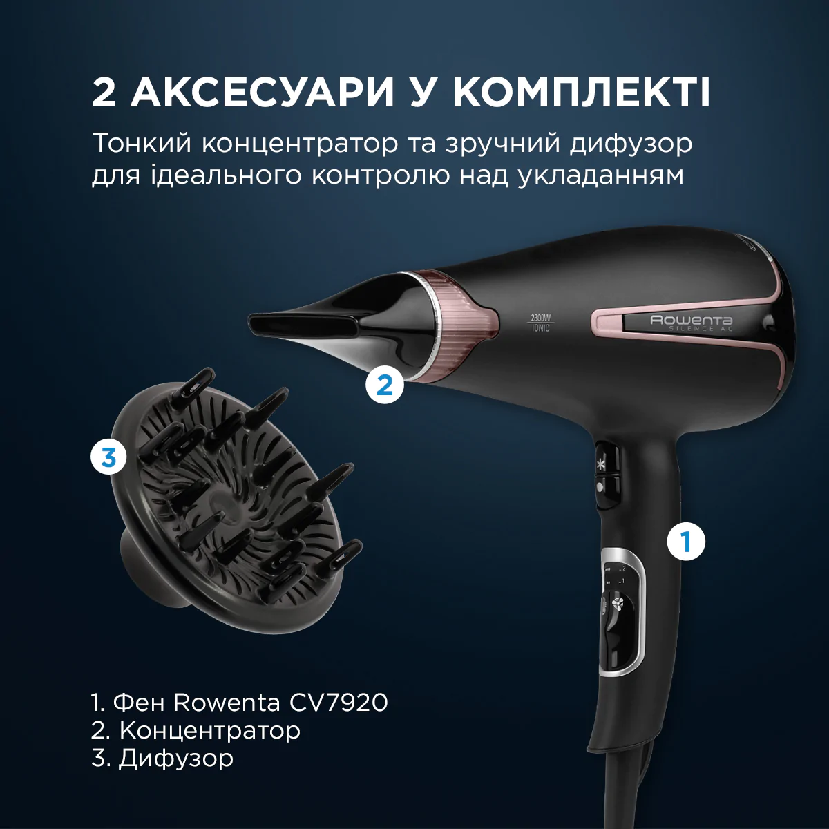 Фен Rowenta CV7920F0