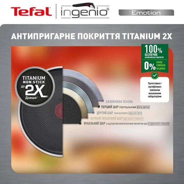 ᐉ Набір посуду з 3 предметів Tefal Ingenio Emotion L897S374