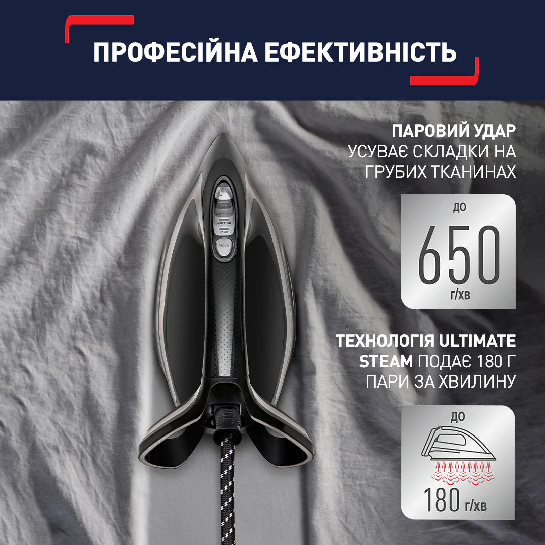 Парогенератор Tefal PRO EXPRESS ULTIMATE+ GV9620