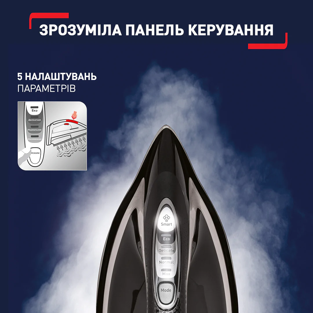 Парогенератор Tefal PRO EXPRESS ULTIMATE+ GV9620