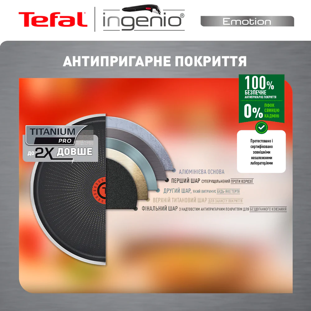 Набір посуду з 10 предметів Tefal INGENIO Emotion L925SA14