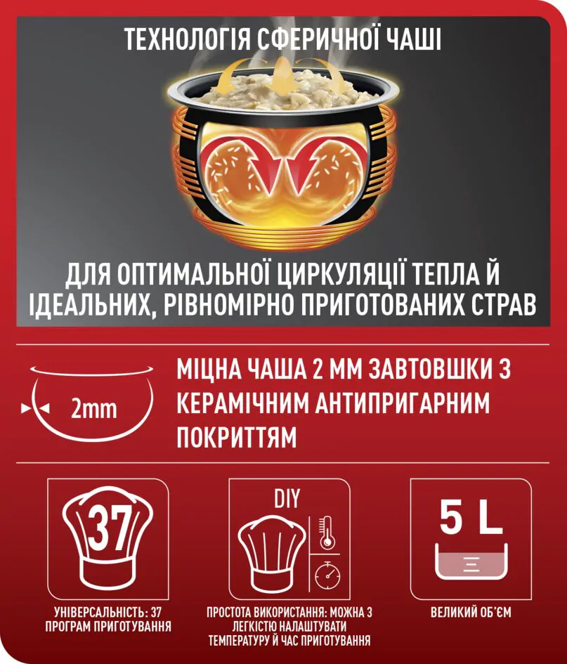 Мультиварка TEFAL Spherical Bowl RK745134