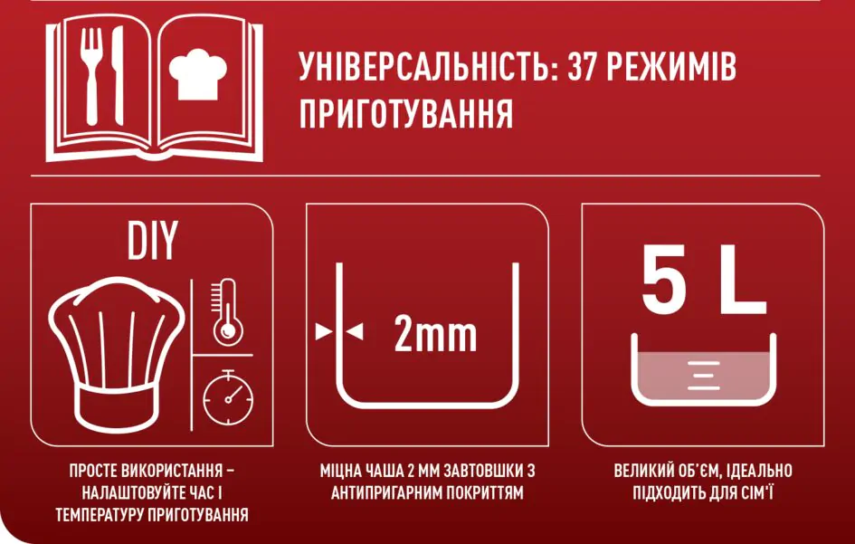  Мультиварка Tefal ESSENTIAL RK321A34