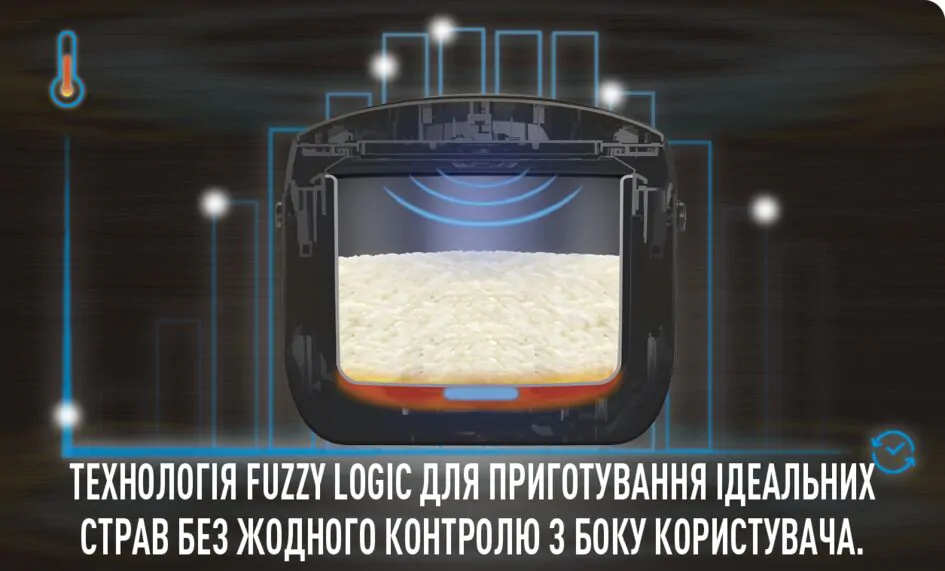  Мультиварка Tefal ESSENTIAL RK321A34