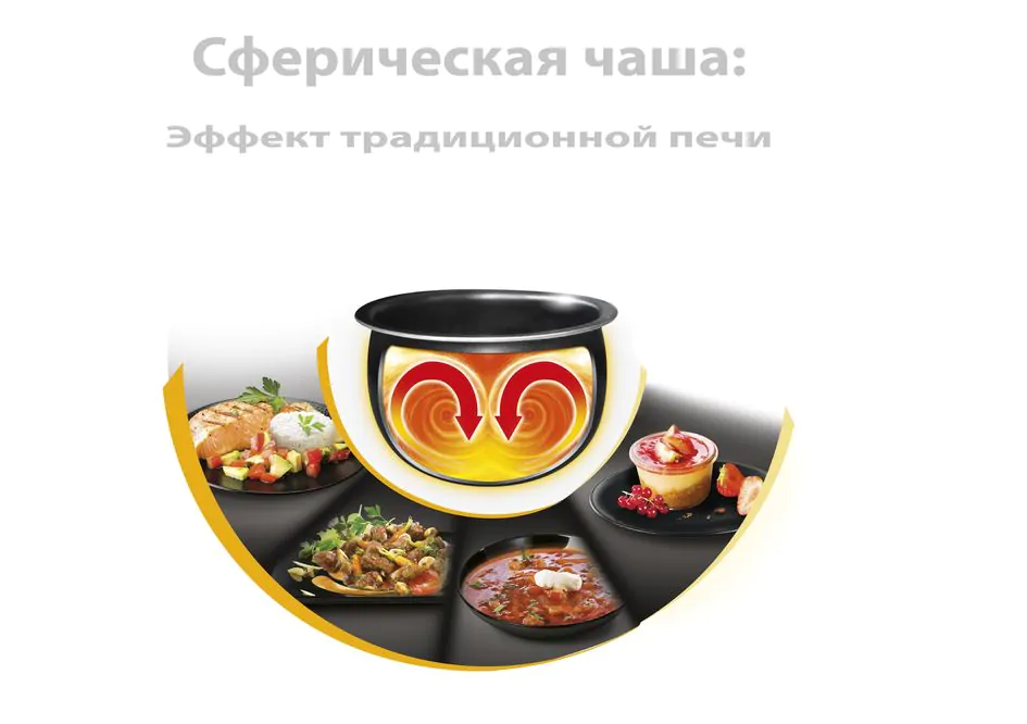 Мультиварка TEFAL Spherical Bowl RK745134
