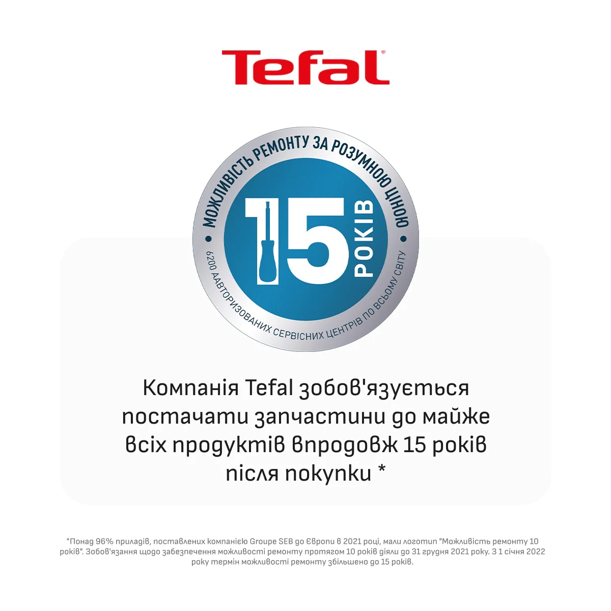 Мультипіч (Аерогриль) Tefal Air Fry Ultra Jamie Oliver EY11JD10