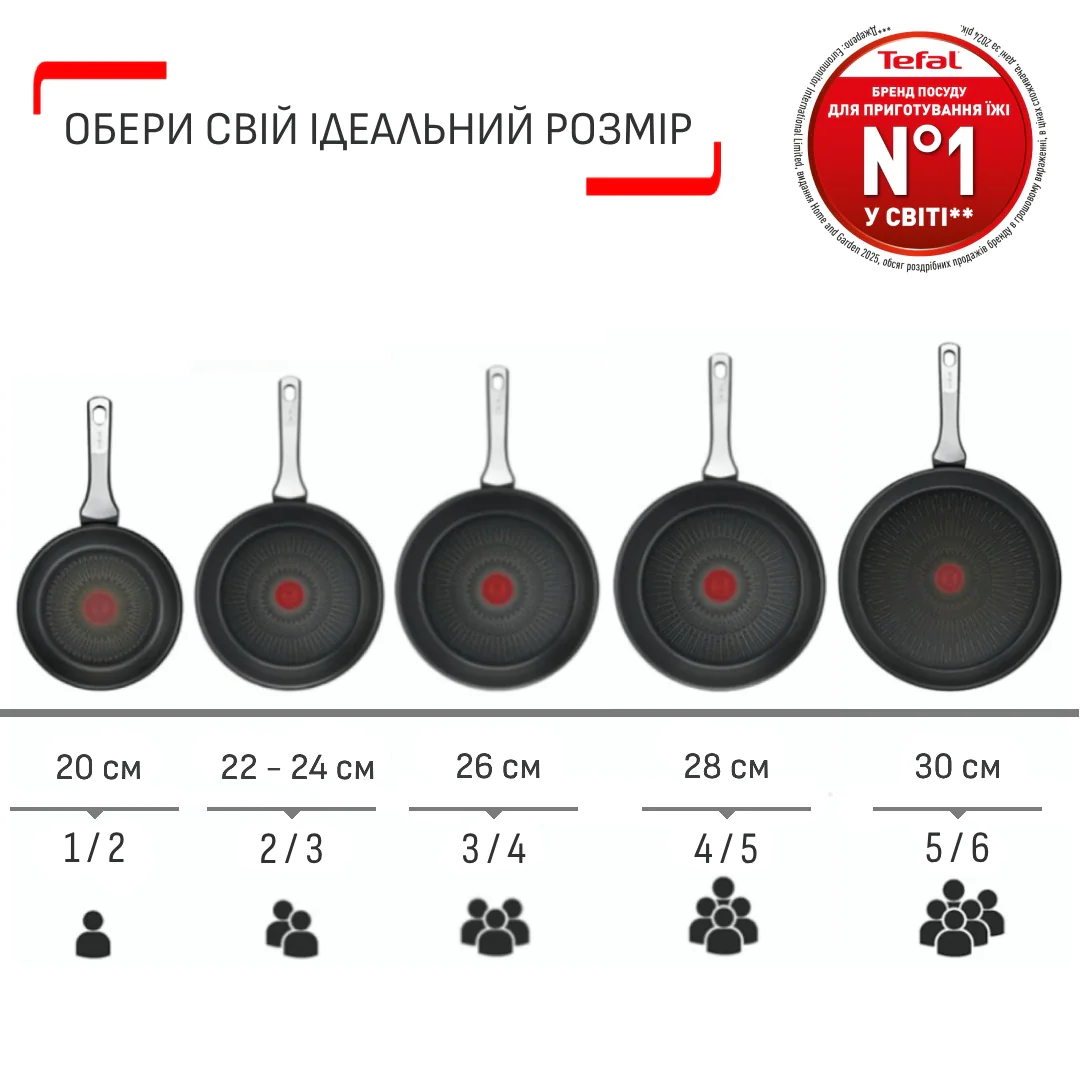 Сковорода Tefal So Expert 28 см C2900602