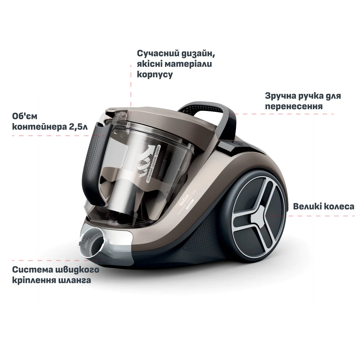 Пилосос безмішковий Tefal Compact Power XXL TW4B70EA
