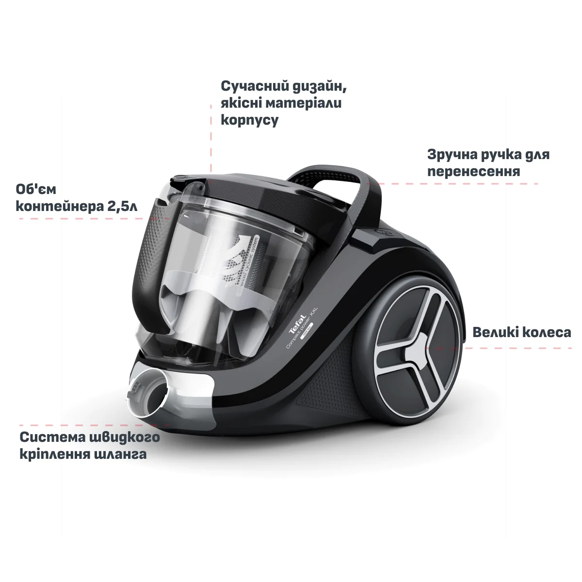 Пилосос безмішковий Tefal Compact Power XXL TW4B75EA
