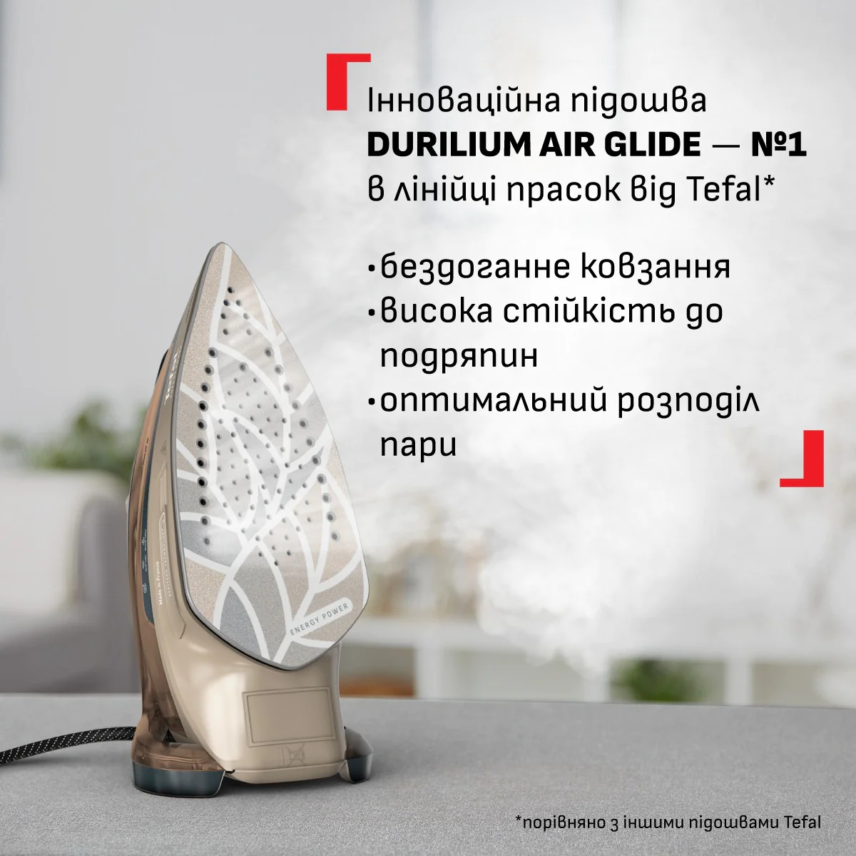 Праска Tefal Energy Power FV6882E0