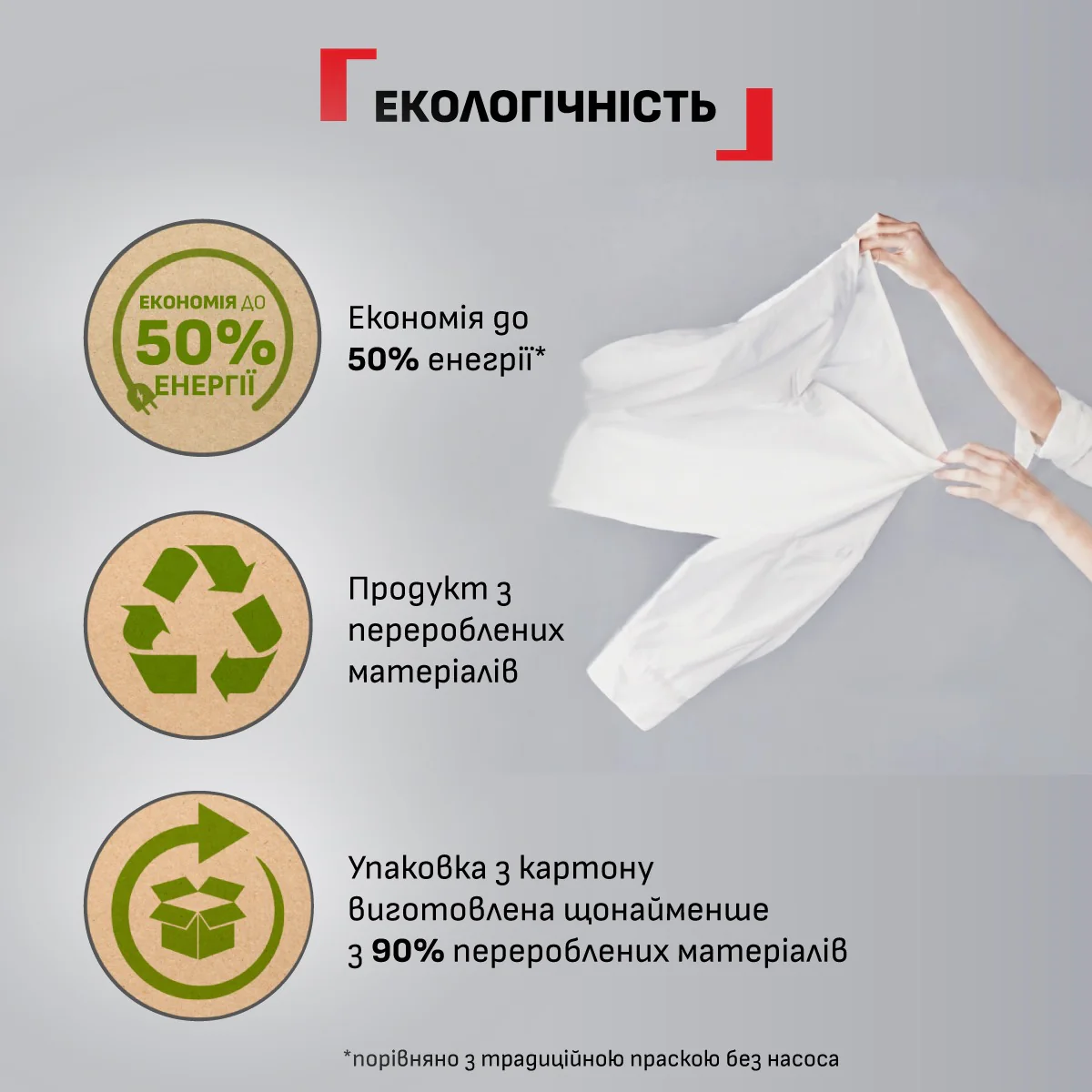 Праска Tefal Energy Power FV6884E0