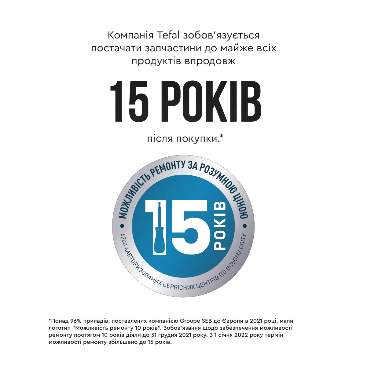 Кухонна машина Tefal BAKE ESSENTIAL QB161H38
