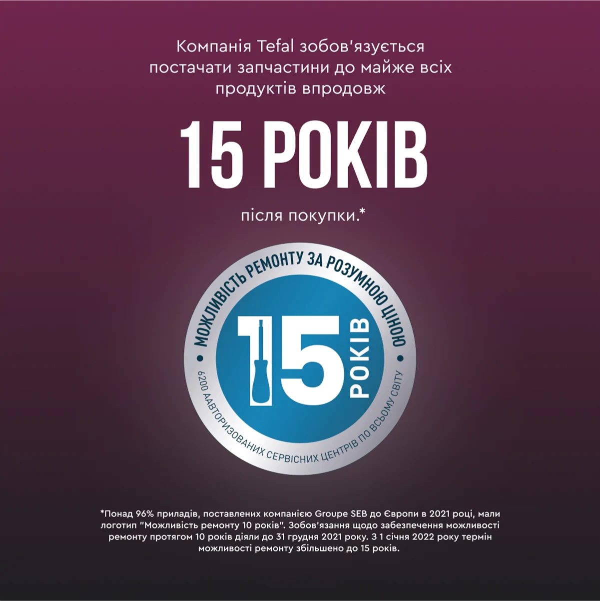 Мультиварка TEFAL INITIAL Spherical Bowl RK740532