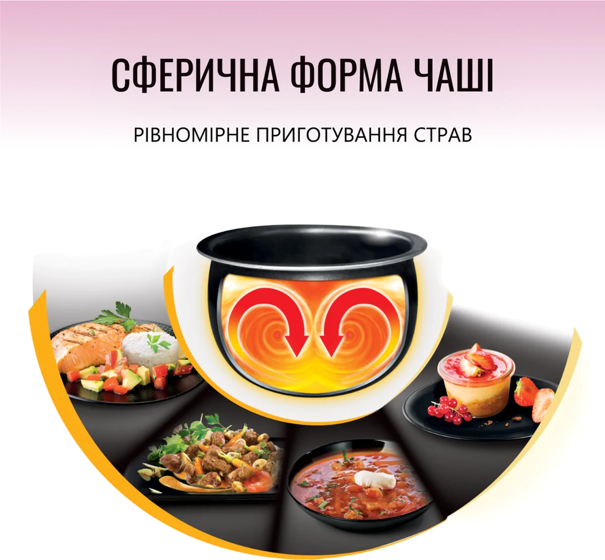 Мультиварка TEFAL INITIAL Spherical Bowl RK740532