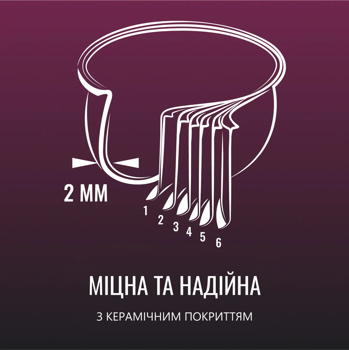 Мультиварка TEFAL INITIAL Spherical Bowl RK740532