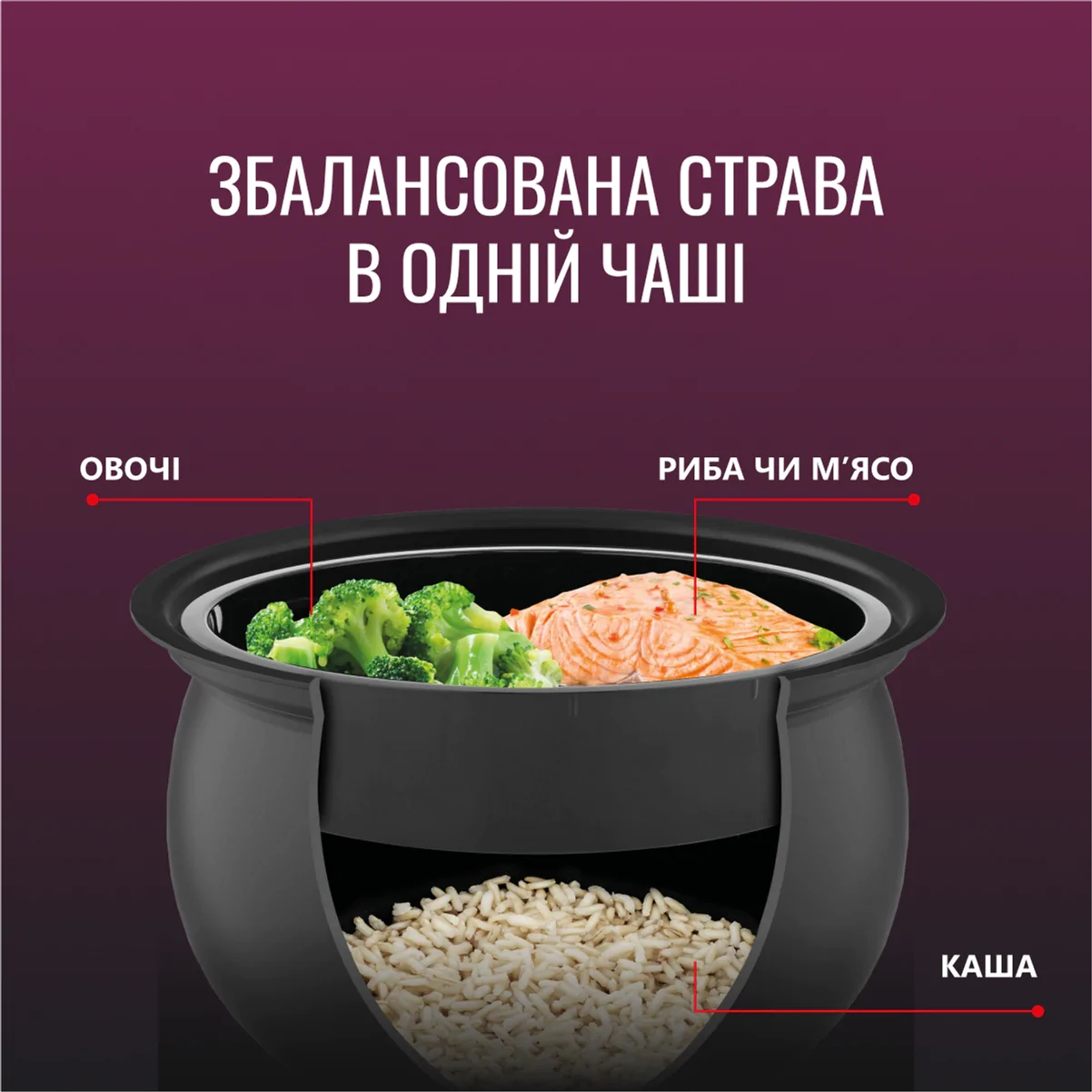 Мультиварка TEFAL INITIAL Spherical Bowl RK740532