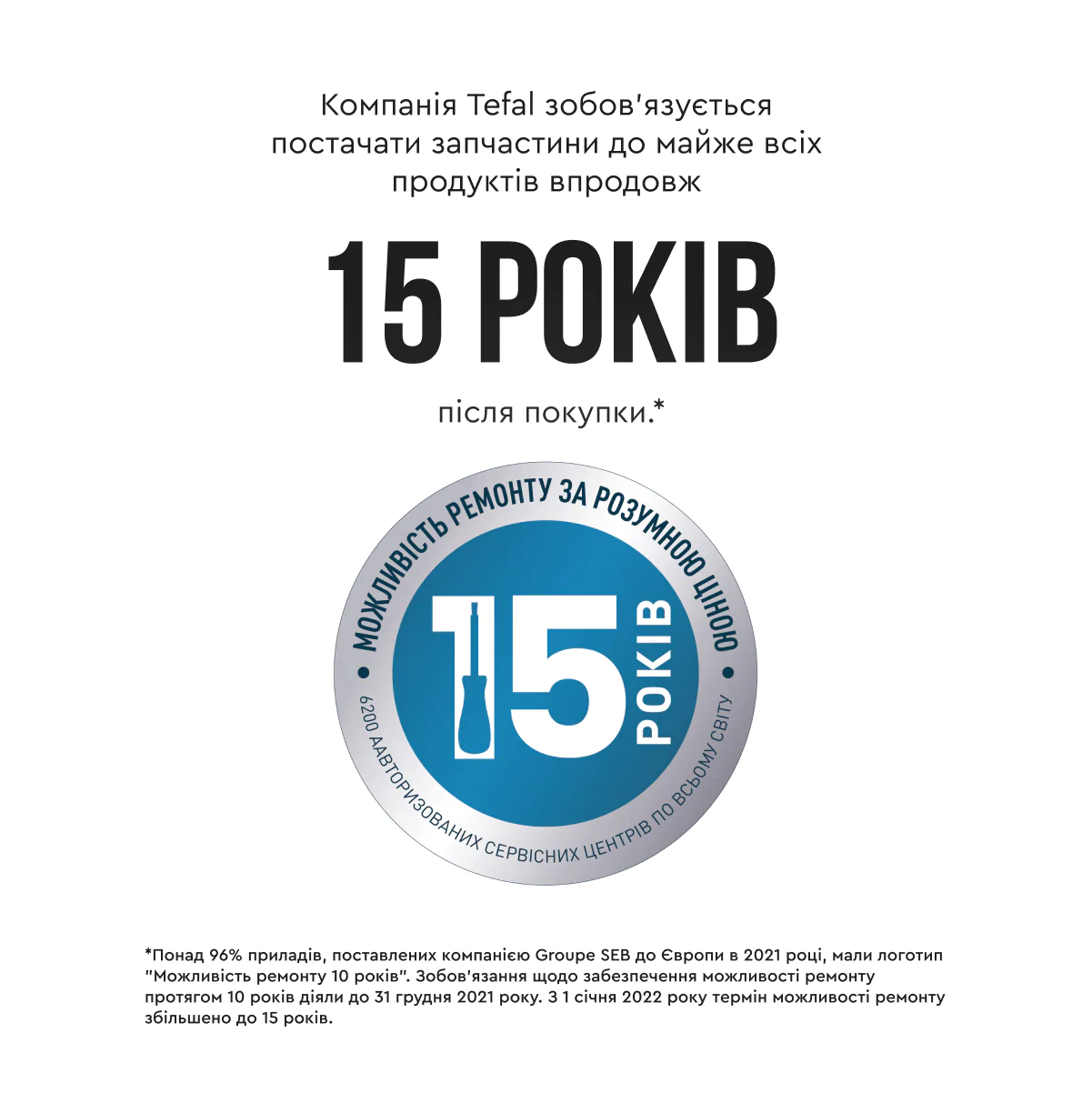 Мультиварка TEFAL Spherical Bowl RK745134