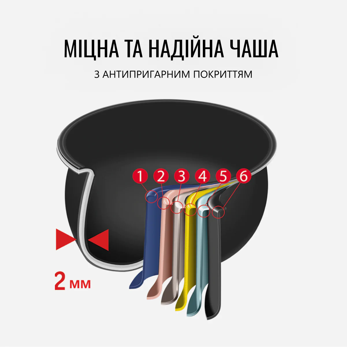 Мультиварка TEFAL Spherical Bowl RK745134