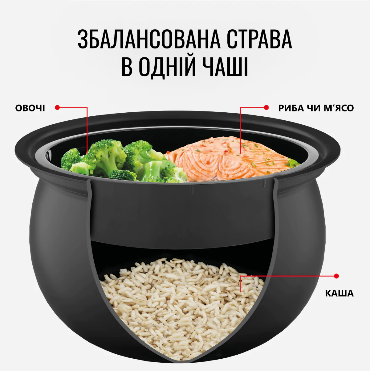Мультиварка TEFAL Spherical Bowl RK745134