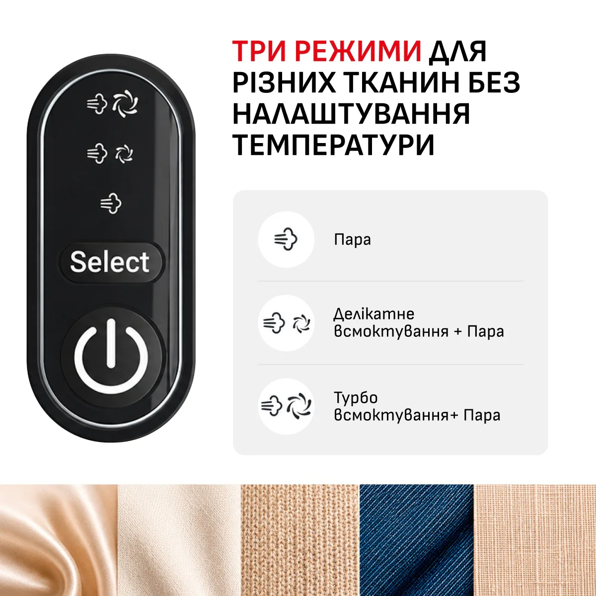 Ручний відпарювач Tefal AeroSteam Elite 620 DT9620F0