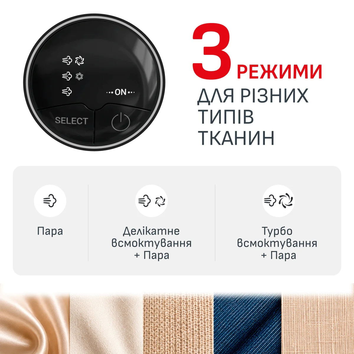 Ручний відпарювач Tefal AeroSteam S DT9314E0