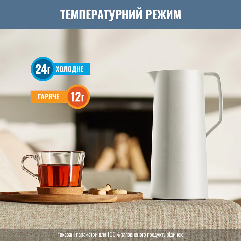 Термоглечик Tefal Motiva 1 л Білий N4170410