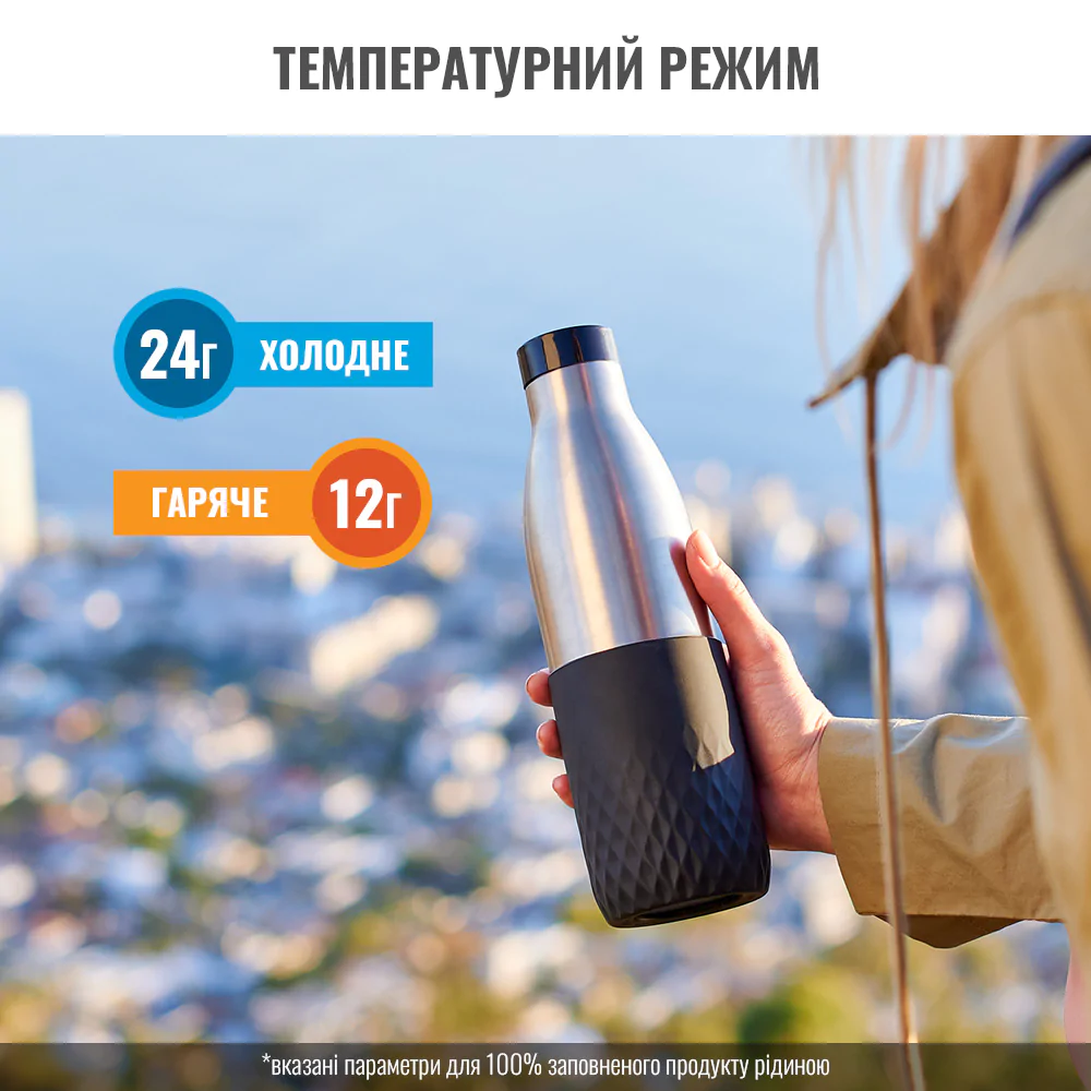 Термопляшка Tefal Bludrop soft touch 500 мл Графіт N3110510