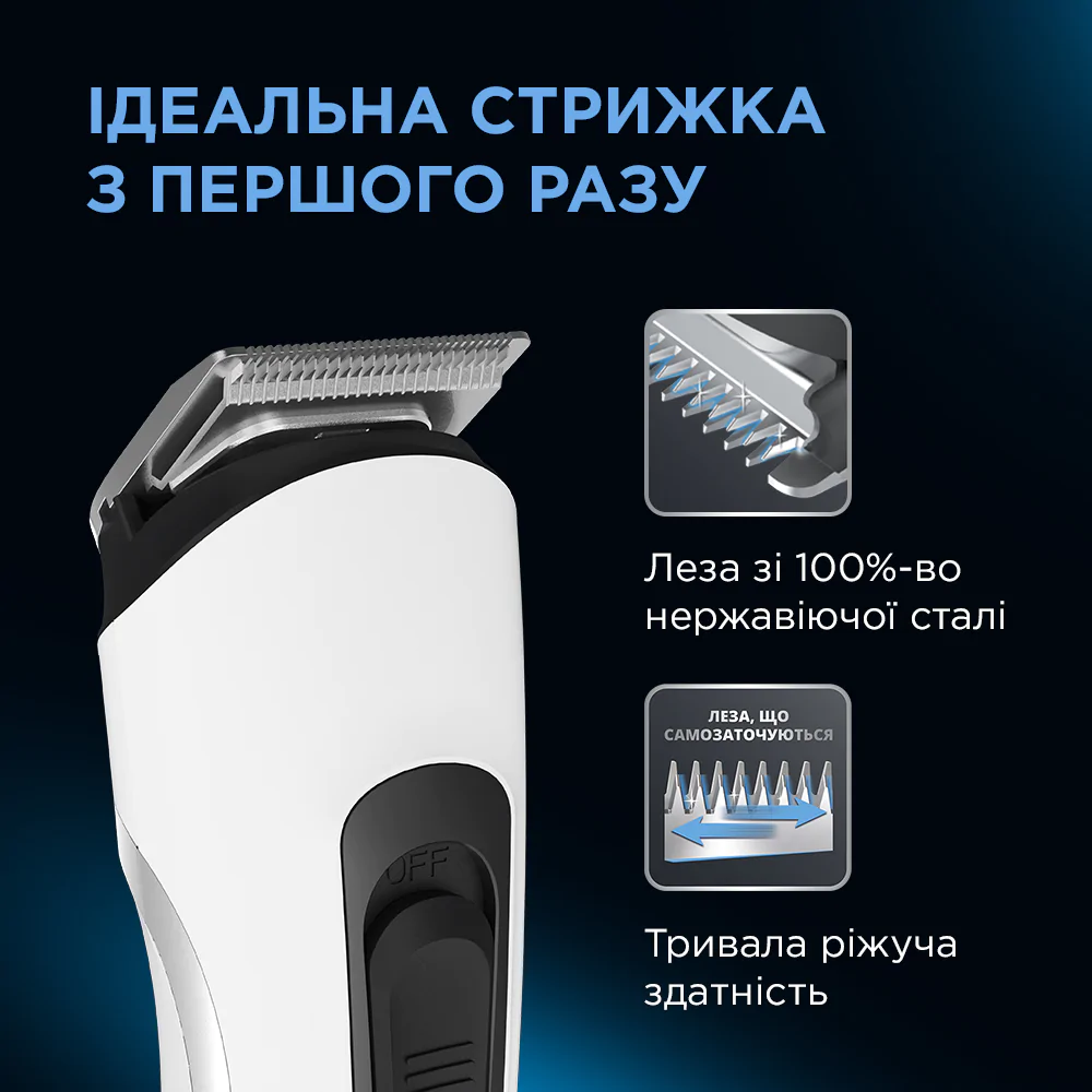 Мультитриммер Rowenta EASY TN8961F4