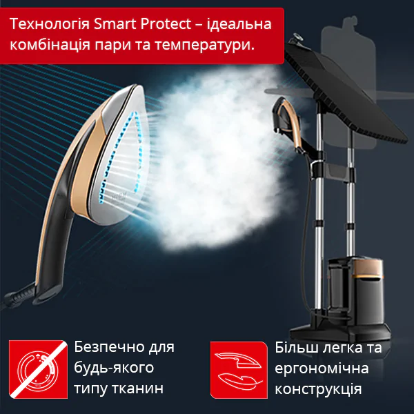 Прасувальна система Tefal IXEO POWER QT2020E0