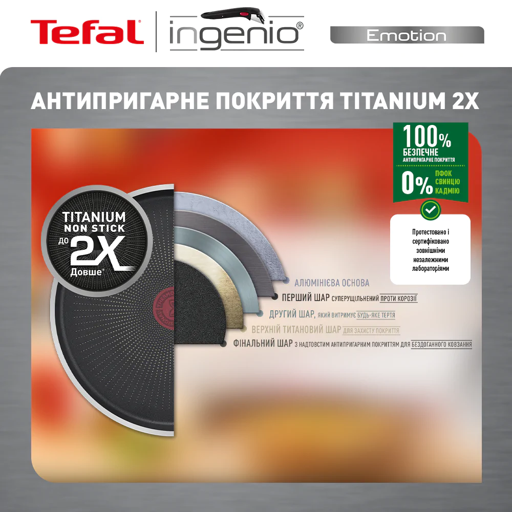 Набір посуду Tefal Ingenio Emotion 13 предметів L897SD74