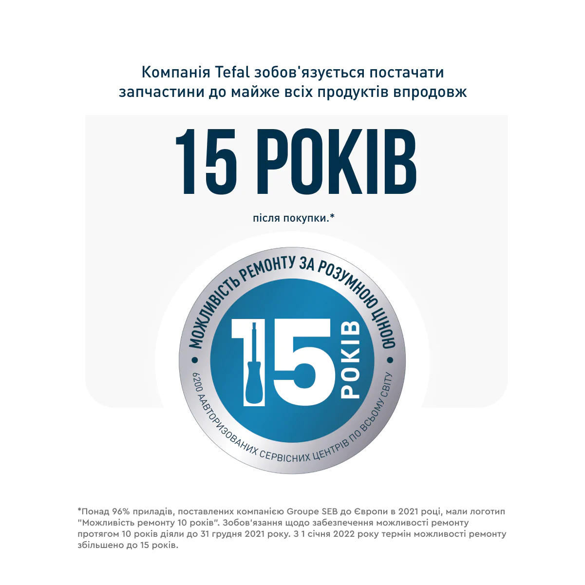 Міксер Tefal PREP'MIX+  STANDBOWL HT464138